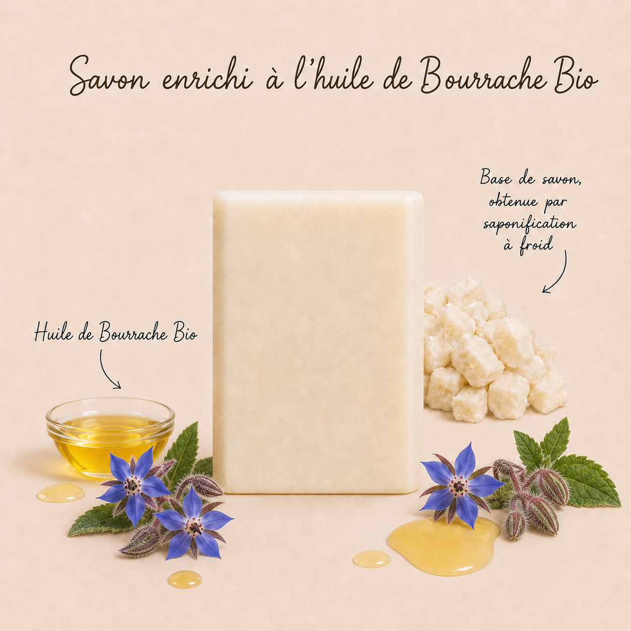 Bourrache Bio | 110g